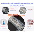 Transparent PVC Spiral Steel Wire Reinforced Pipe Floating Dredge Hose
